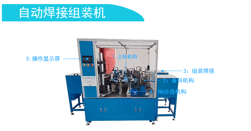 　　自動焊接組裝機將上料、焊接、組裝、扣上橡膠環等十二道工序進行全自動工作，顯示屏操作簡易解放雙手，高效節約時間成本，機器采用超聲波焊接功能，智能檢測遺漏產品和不良產品的分選。機器主要配件選用知名品牌，機器安全耐用，運行穩定可靠。  　　產品詳細:  　　型號:GST-YYG201A  　　電壓:220VAC  　　功率:2000W  　　產能:600/H  　　尺寸:280*250*220CM  　　重量:1000KG  　　配件:信捷  　　電壓頻率:50Hz±2%  　　PLC:三凌  　　顯示器：威倫通  　　變頻器:匯川  　　振盤：創優  　　CCD視覺:基恩